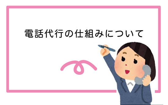 電話代行の仕組みについて 電話代行メディア