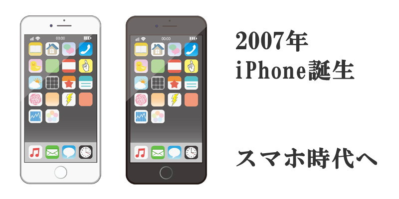 iPhoneの誕生でスマートフォンの時代へ
