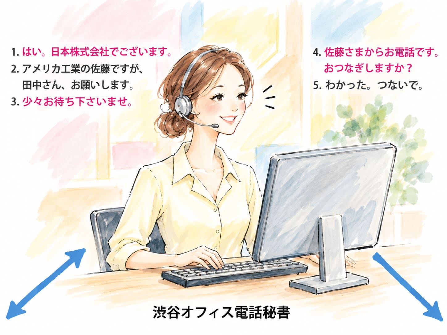 渋谷オフィスの電話秘書オペレーター