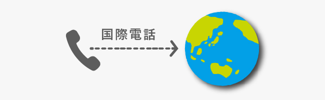 国際電話のかけ方と知識