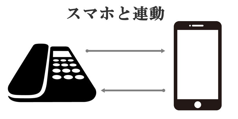 スマートフォンとの連動機能