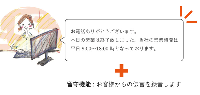 時間外アナウンス＋留守機能とは