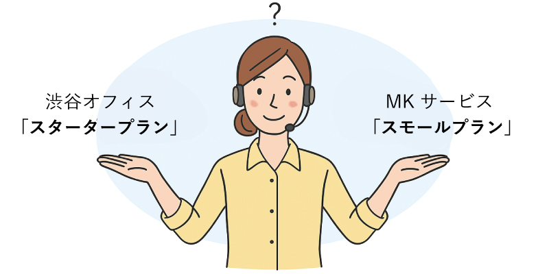 格安の電話代行サービスを比較