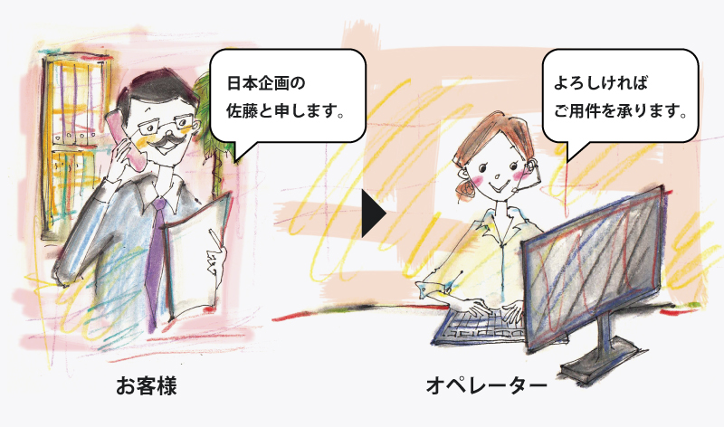 渋谷オフィスの電話代行 ご利用イメージ