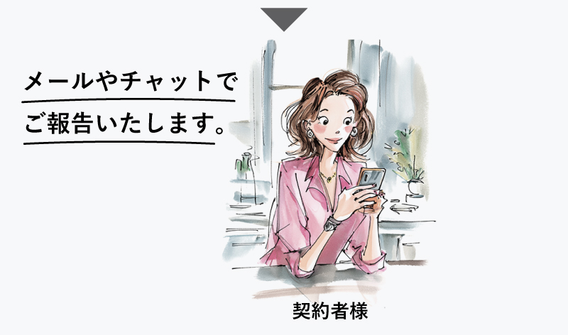 渋谷オフィスの電話代行 ご利用イメージ