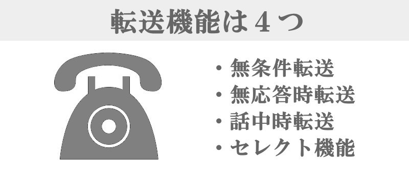 ボイスワープの転送機能は大きくわけて4つ